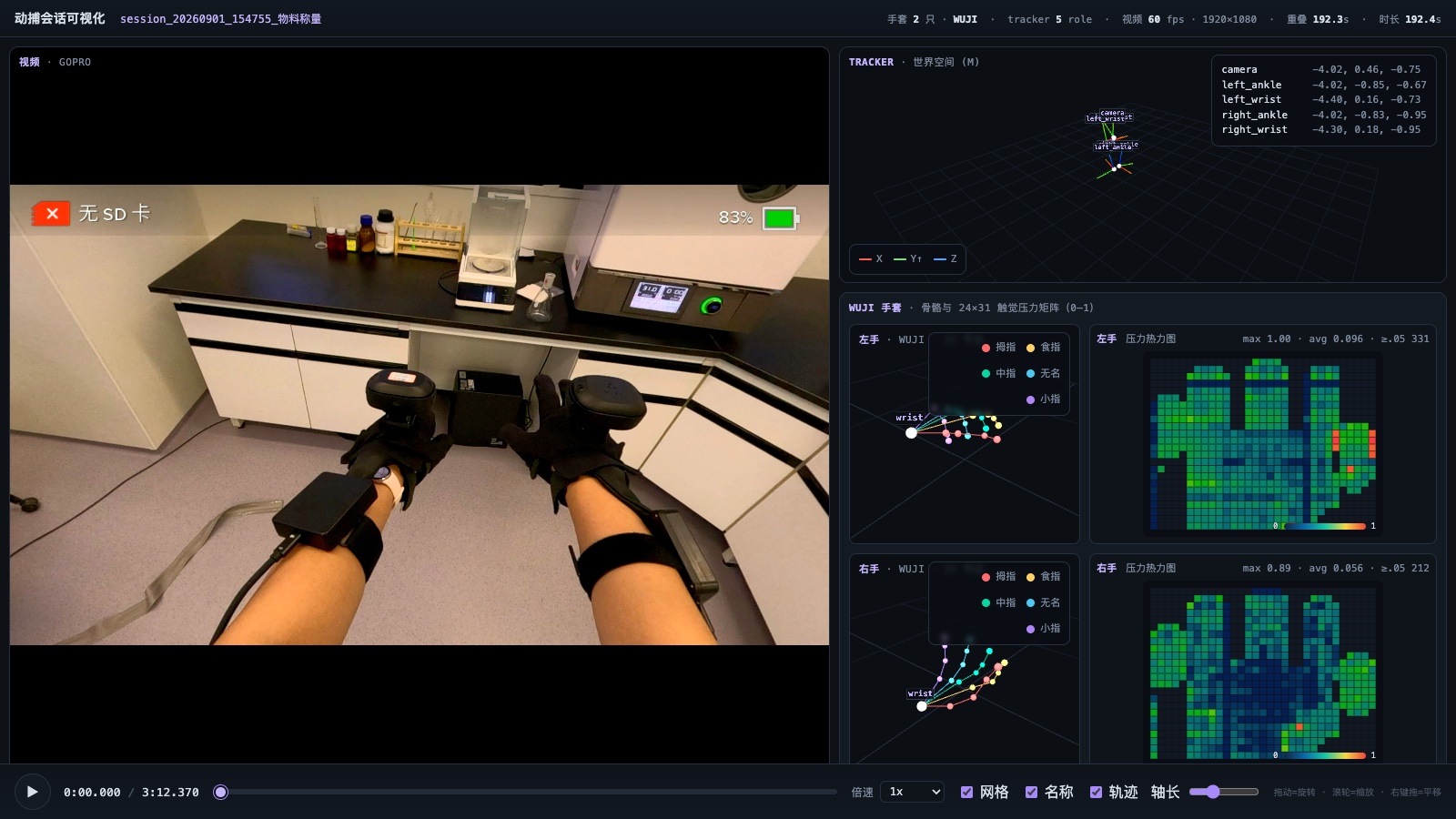 Control page of the Wuji rig