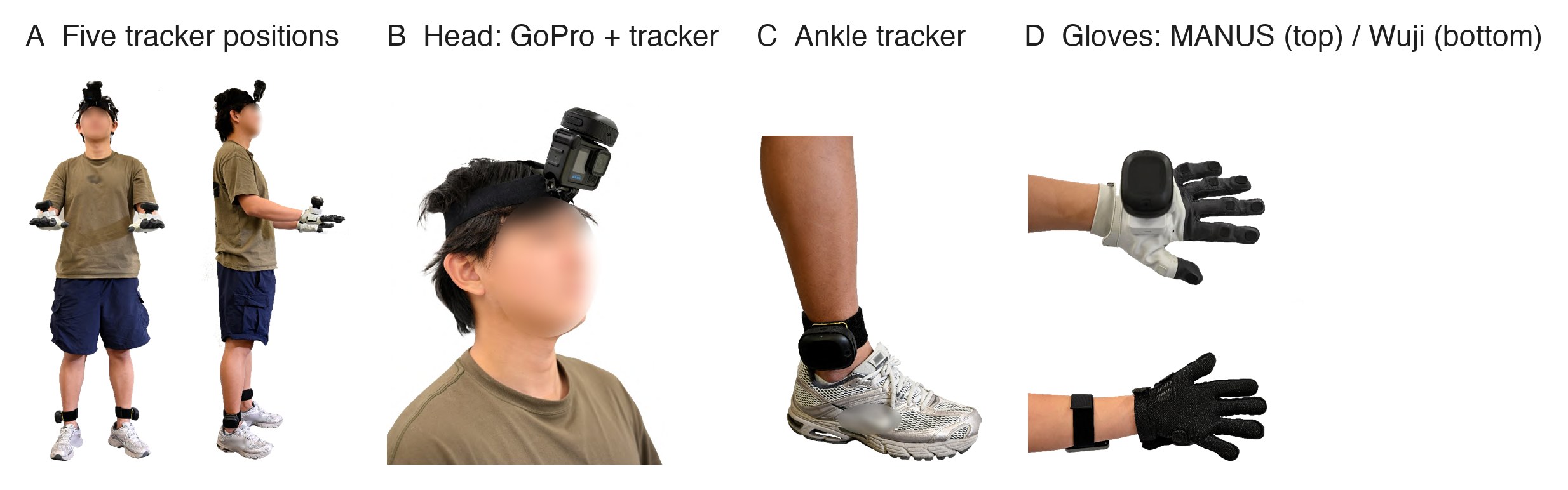 The five trackers, head camera and the two glove options