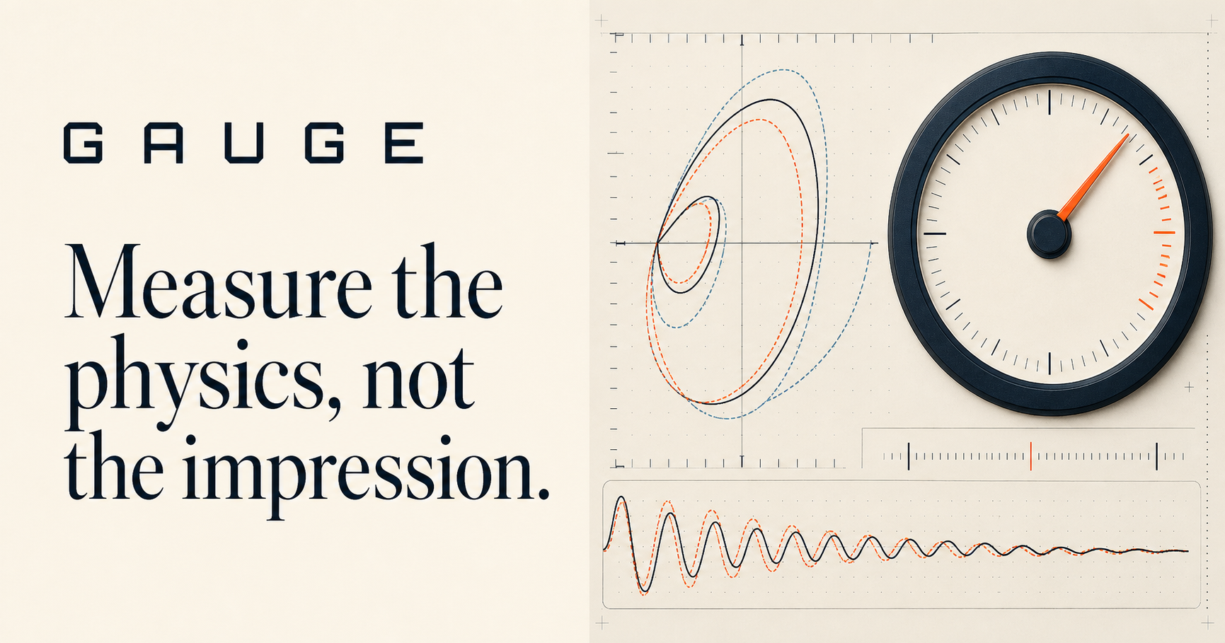 GAUGE: A Measurement-Grounded Benchmark for Physical Fidelity in Simulation Engines and Video World Models 