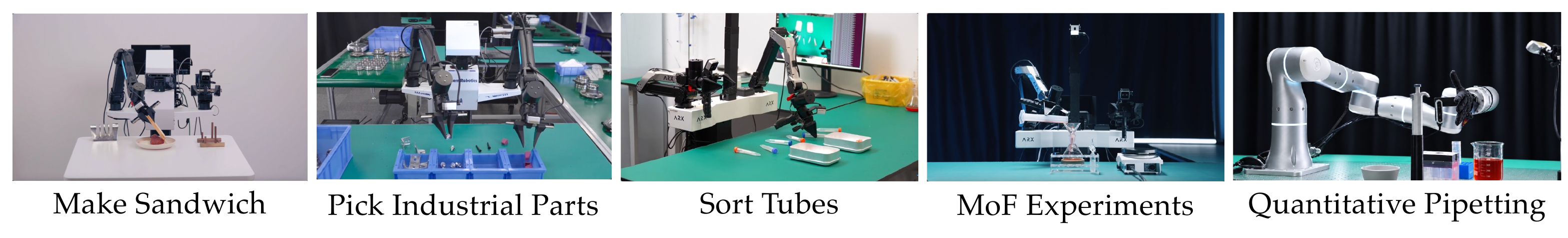Five real-world tasks: Make Sandwich, Pick Industrial Parts, Sort Tubes, MoF Experiments, and Quantitative Pipetting
